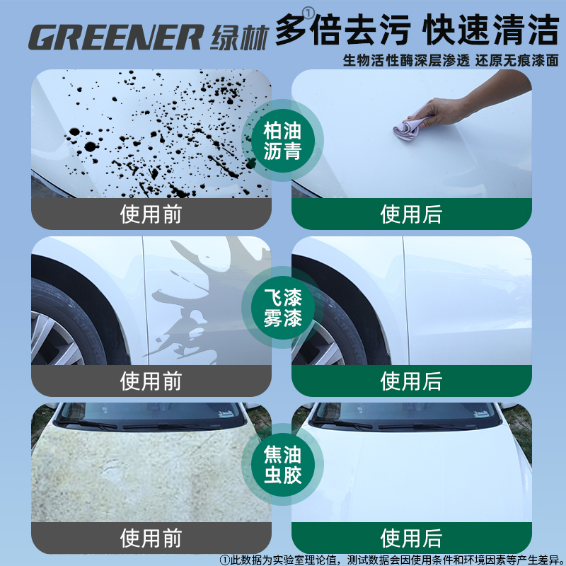 绿林柏油沥青清洁剂白色汽车专用除胶油漆污渍洗车液鸟粪飞漆树胶 - 图0