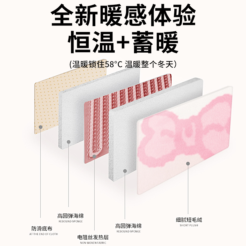 石墨烯汽车加热坐垫冬季单座椅车载电加热改装毛绒座垫12V24V保暖