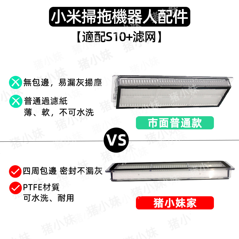 适配小米扫地机器人S10+/ X10+Plus配件滚刷滤网拖抹布清洁液耗材 - 图2