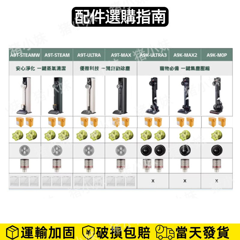 适配LG CordZero无线吸尘器配件A9 A9T A9K A9+ 滤网尘袋抹布电池,淘宝优惠券,粉丝福利购,淘宝优惠卷