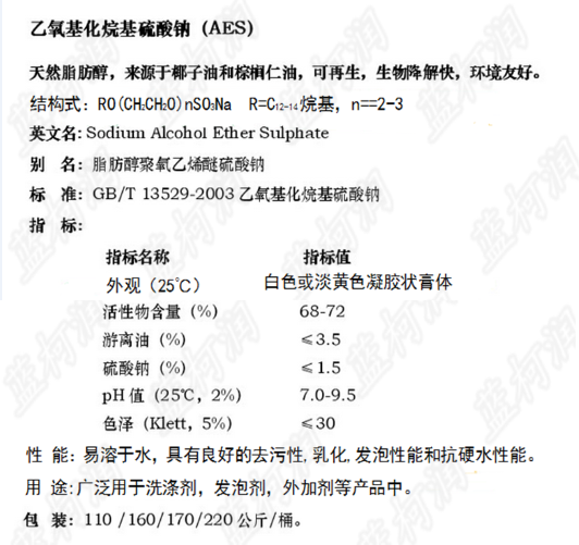 AES洗洁精洗衣液原料发泡剂脂肪醇聚氧乙烯醚硫酸钠AES表面活性剂 - 图2