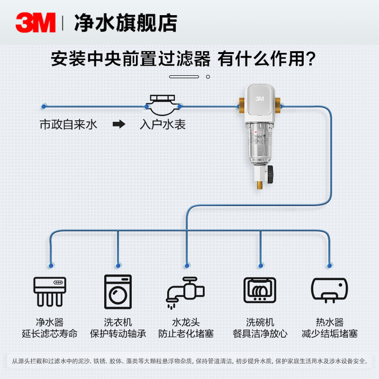 3M前置过滤器家用自来水反冲洗全铜水龙头滤水器免换滤芯40GR