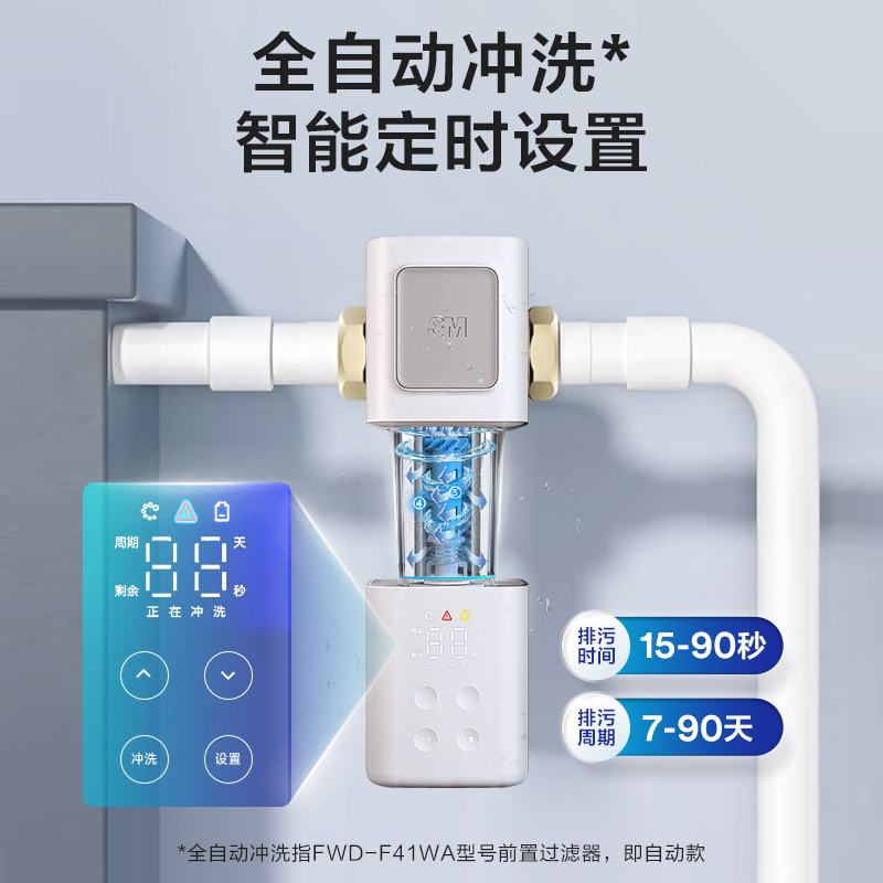 【双网滤芯】3M前置过滤器家用全自动反冲洗全铜免换芯F41WA - 图2