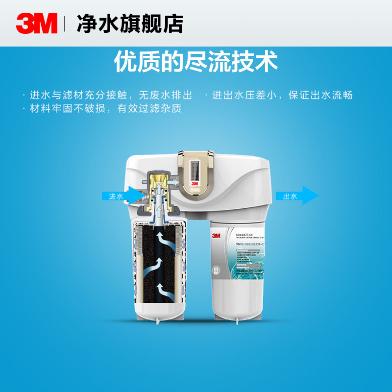【官方正品】3M净水器家用直饮舒活泉SDW4067T-cn专用滤芯