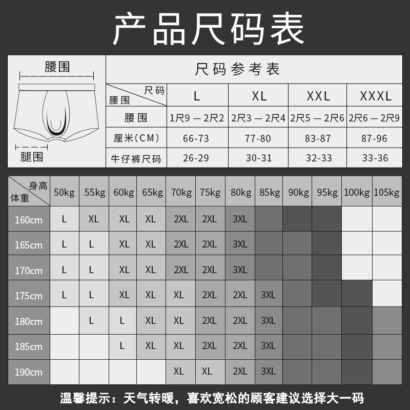 南极人京利专卖店南极人男士内裤男纯棉透气短裤平角裤青年四角裤韩版潮性感裤头1
