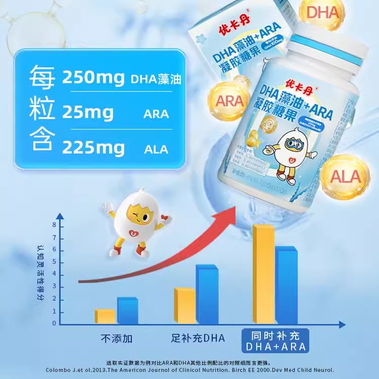 优卡丹儿童DHA+ARA藻油凝胶糖孕妇宝宝儿童DHA藻油记忆力软胶囊 - 图3