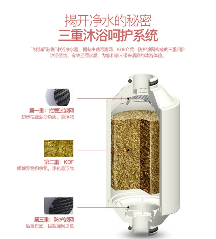 飞利浦软水机家用净水器洗澡沐浴过滤器除氯淋浴花洒软水器wp3857-图1