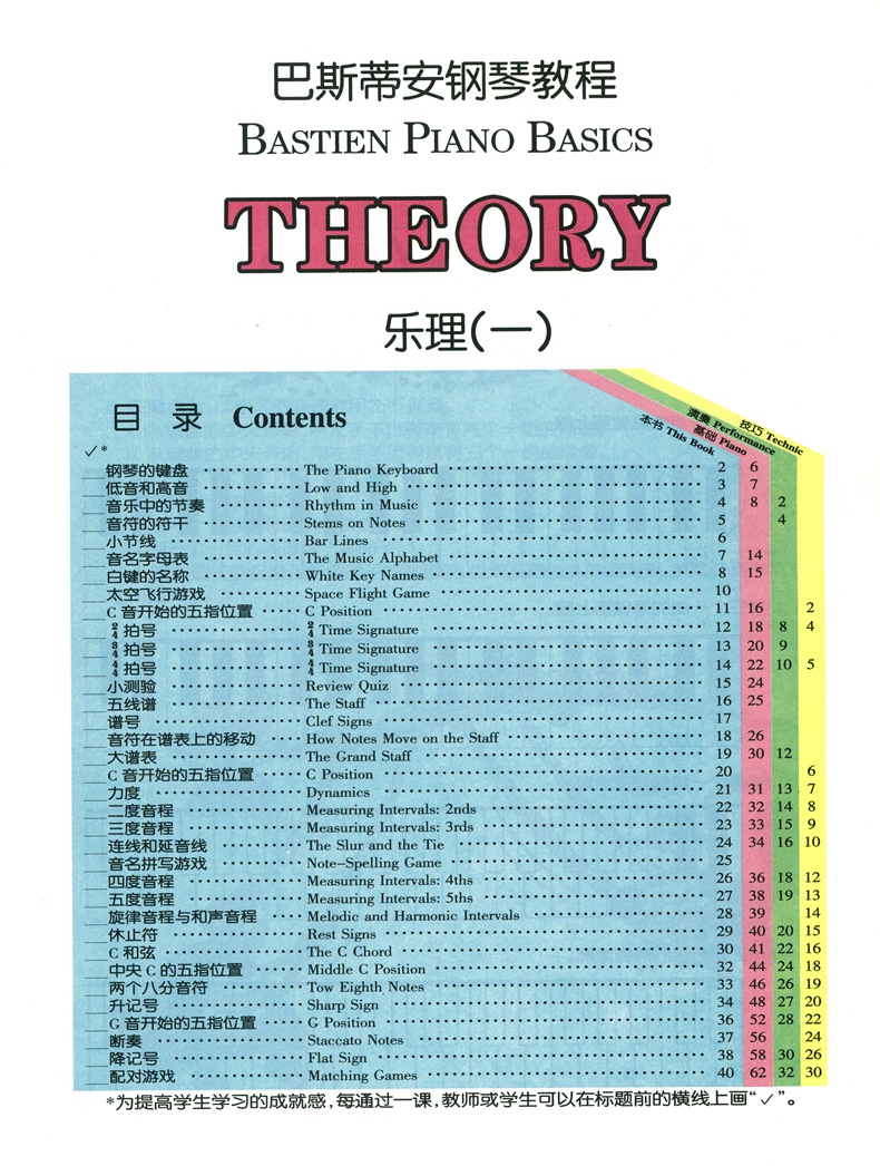 正版包邮 巴斯蒂安钢琴教程1(一)(共四本)套装 原版引进 有声图书 基础技巧演奏乐理 儿童钢琴初级入门曲谱教材 上海音乐出版社