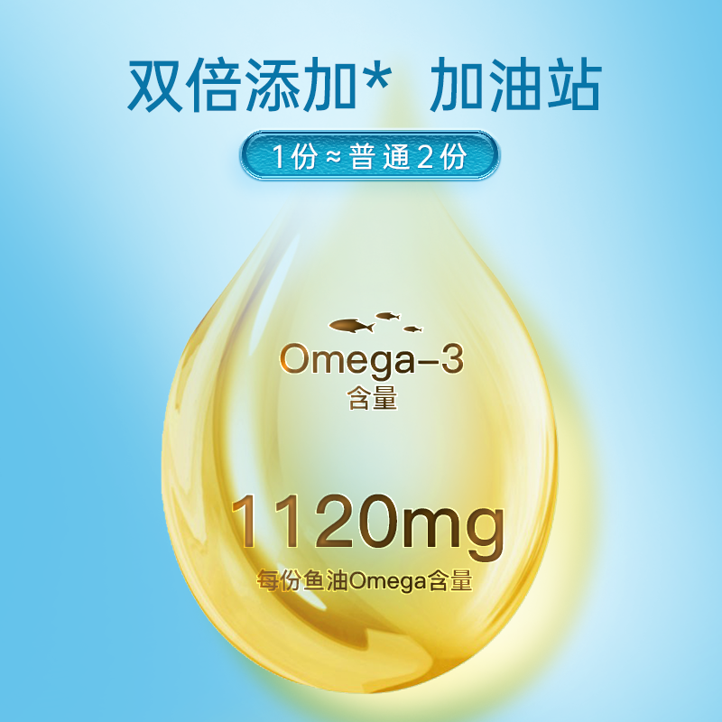 挪威小鱼青少年中学生补脑深海鱼油Omega3双倍DHA记忆力rTG软胶囊
