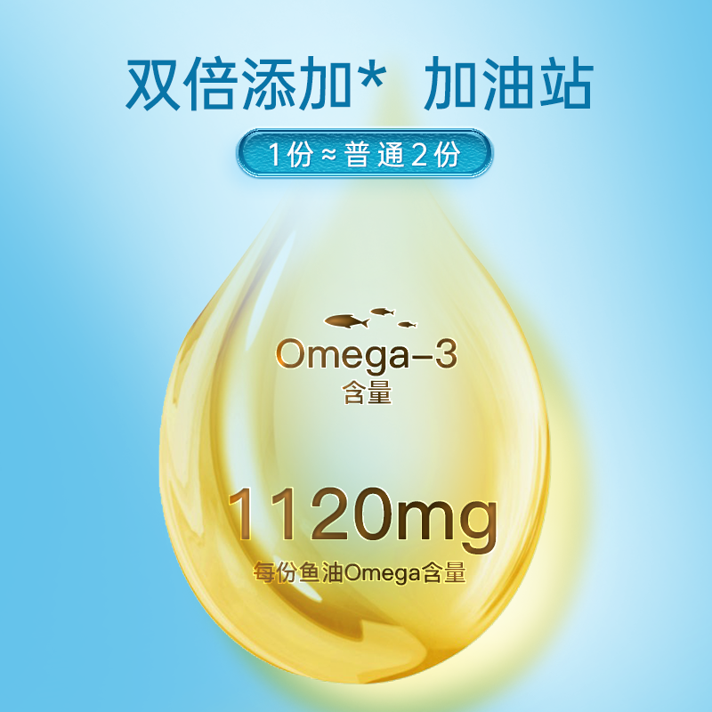 挪威小鱼青少年rTG双倍Omega3深海鱼油DHA补脑记忆力软胶囊学生 - 图3