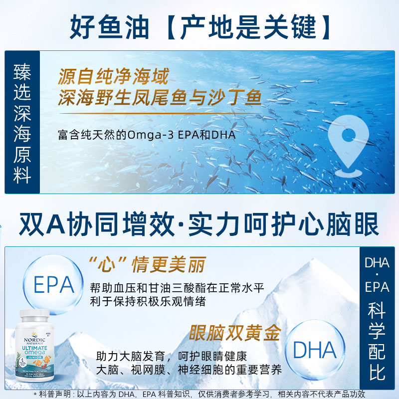 挪威小鱼青少年中学生补脑深海鱼油Omega3双倍DHA记忆力rTG软胶囊
