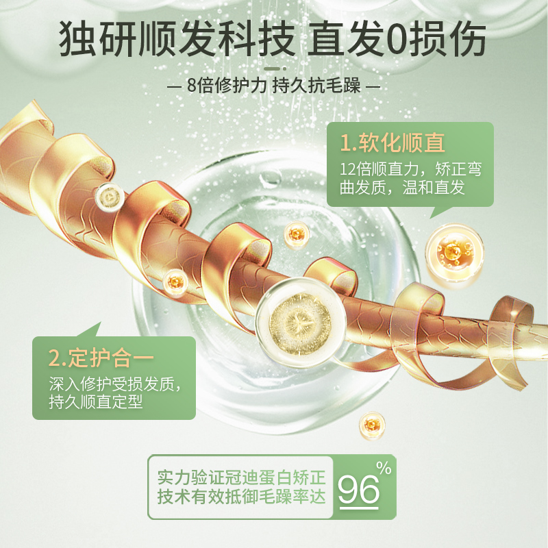 屈臣氏蛋白矫正直发膏免拉家用毛躁修复头发柔顺一梳直刘海软化剂