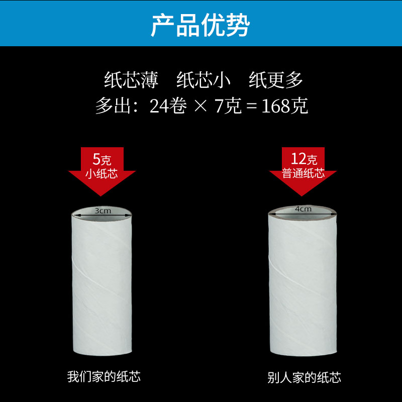 圆筒纸巾卷纸空心卫生纸家用实惠装整箱有芯200g克卷纸筒厕纸厕所