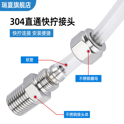 304不锈钢气管快拧终端外丝螺纹直通塑料软管锁母接头尼龙PU管 - 图0