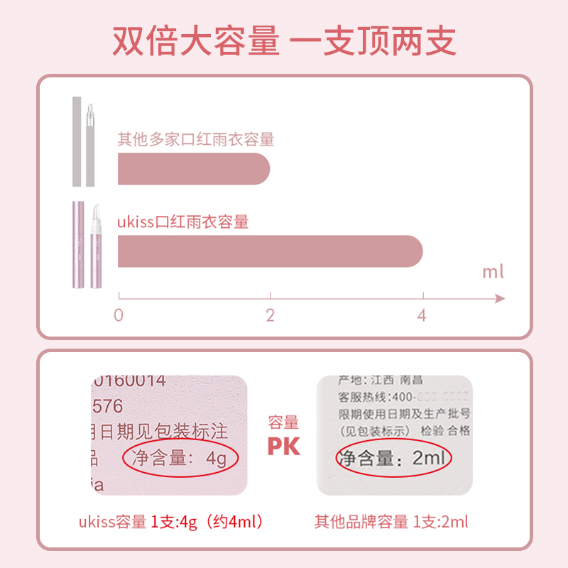 UKISS口红雨衣不沾杯定妆神器防水持久不掉色不脱色李佳琦正品伞 - 图0