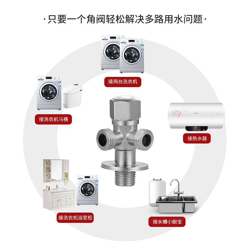 304不锈钢一进二三四出多功能角阀加长三通四通分水器一分二龙头-图0