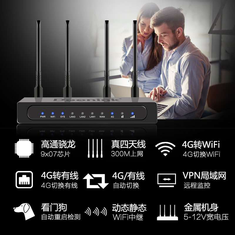 Doonink品牌4G工业路由器插卡四网通转有线/4G自动切换无线WIFI 监控摄像头充电桩售卖柜应用和远程管理 - 图2