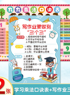99乘法口诀表墙贴小学生二年级