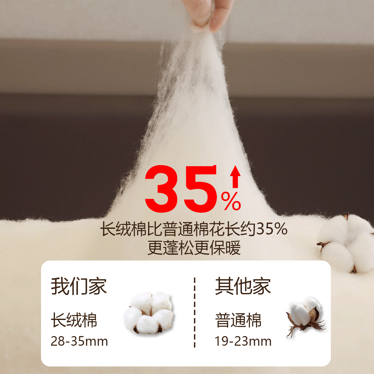 新疆一级长绒棉被纯棉花被子被芯加厚保暖冬被棉絮床垫被褥子铺底,淘宝优惠券,粉丝福利购,淘宝优惠卷