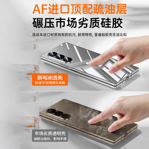 适用三星zfold6手机壳Galaxyzfold5新款Flip7超薄透明折叠屏zFold6保护套w24镜头全包防摔Fold3简约W23男女款 - 图3