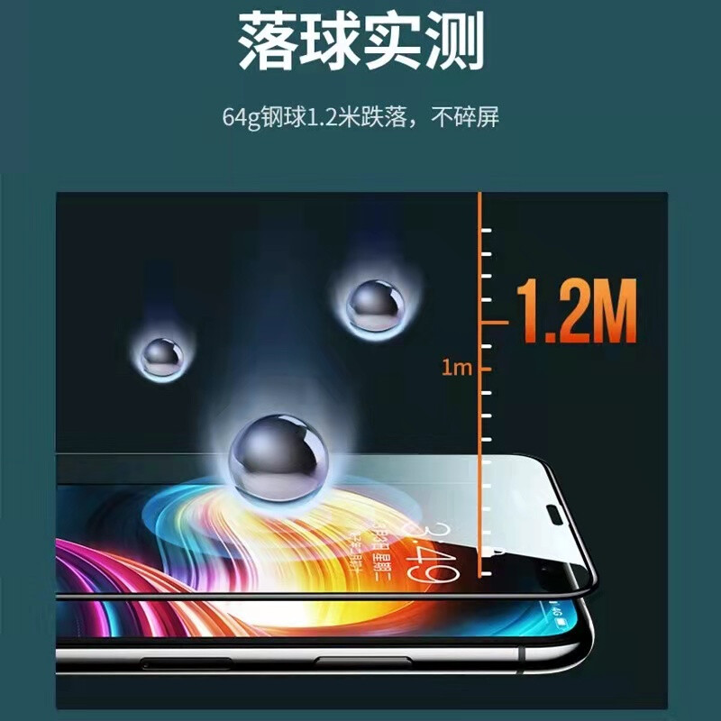 适用iPhone13钢化膜14手机膜苹果iPhone13pro全屏覆盖14plus蓝光贴膜12Pro Max手机pro保护12/13新款防摔膜 - 图3