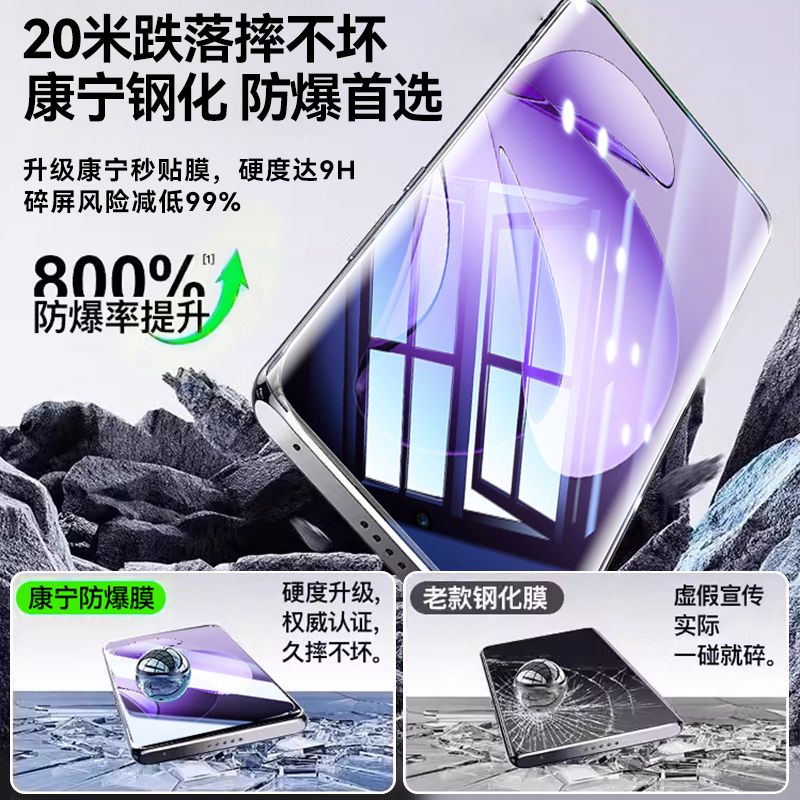 新与适用OPPOReno13Pro钢化膜Reno12pro手机膜13无尘仓11曲面9全胶10Pro保护十op抗蓝光水凝Pro+陶瓷贴膜reo - 图2