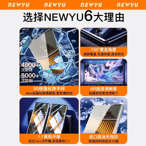Newyu适用摩托罗拉X50ultra钢化膜S50neo手机膜全屏覆盖Motorola防窥X40高清防摔保护g54抗指纹全包x50水凝贴 - 图0