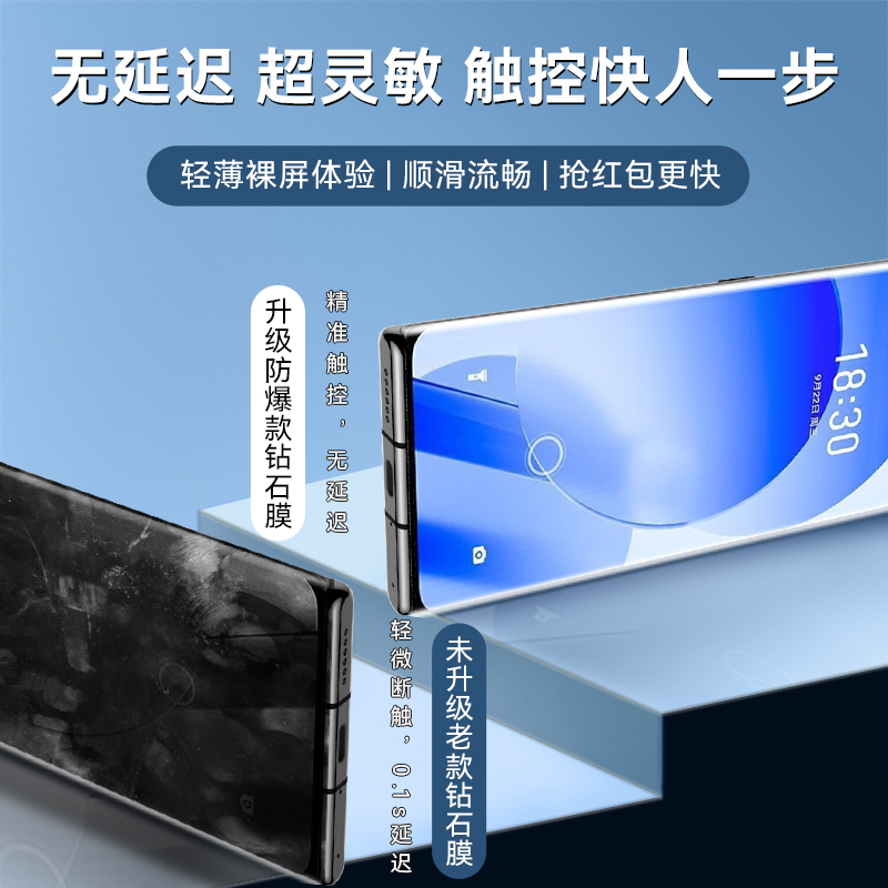 适用魅族18pro钢化膜18s曲面meizu18pro手机18spro全屏覆盖18spor魅族十八p0r水凝膜防摔18p保护18por贴膜 - 图3