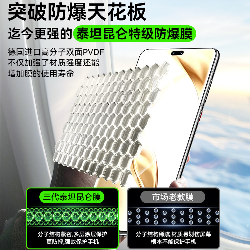 【泰坦昆仑膜】newyu适用荣耀600pro钢化膜荣耀400pro手机膜新款honor200全覆盖屏保膜300ultra防偷窥水凝500