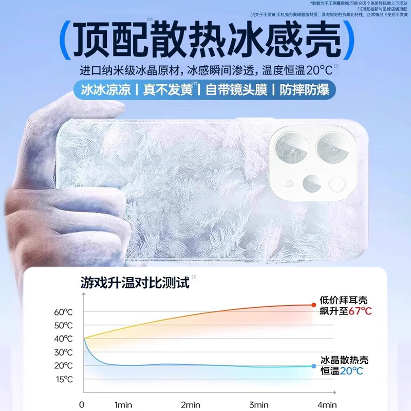 Newyu适用vivoS50手机壳VIVOs50promini新款冰感s30pro透明保护套2026新款防摔自带全包s19超薄高级电镀软壳 - 图0