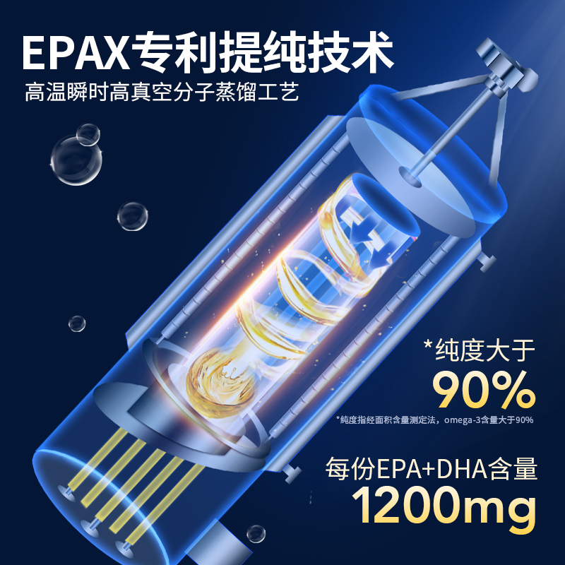 【618预售】gnc美国4倍深海鱼鱼油omega3鱼肝油欧米茄DHA240粒*2