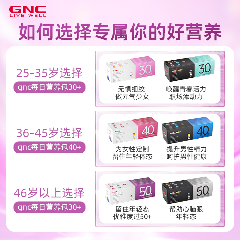 GNC每日营养包健安喜女性复合维生素B族矿物质30岁3盒