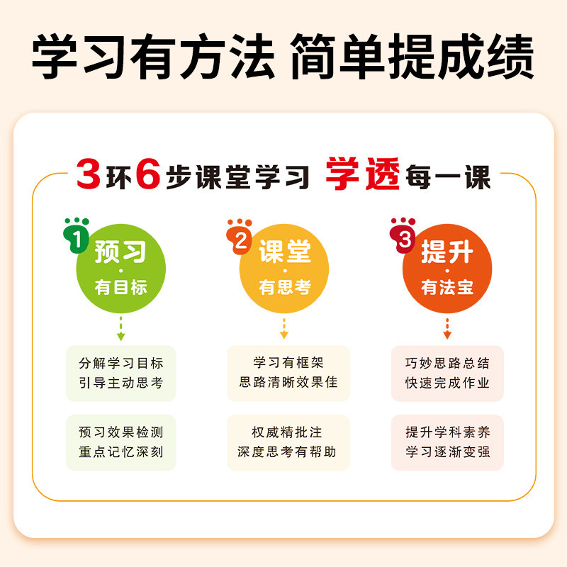 2023秋新版课堂笔记黄冈随堂笔记小学一年级二三年级四五年级六年级下册语文数学全套人教版小学课前预习黄岗学霸教材课后复习