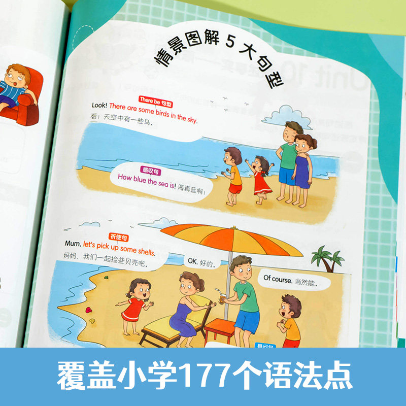 开心教育情景图解法小学英语语法知识大全 小学英语单词1200词一二三四五六年级177个语法知识点专项强化训练词汇句型总表讲解作文