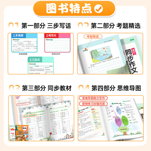 2026春新版阳光同学同步作文小达人上册下册人教版看图说话写话一二年级三年级四五六小学语文同步专项训练练习册写作范文作文书 - 图1