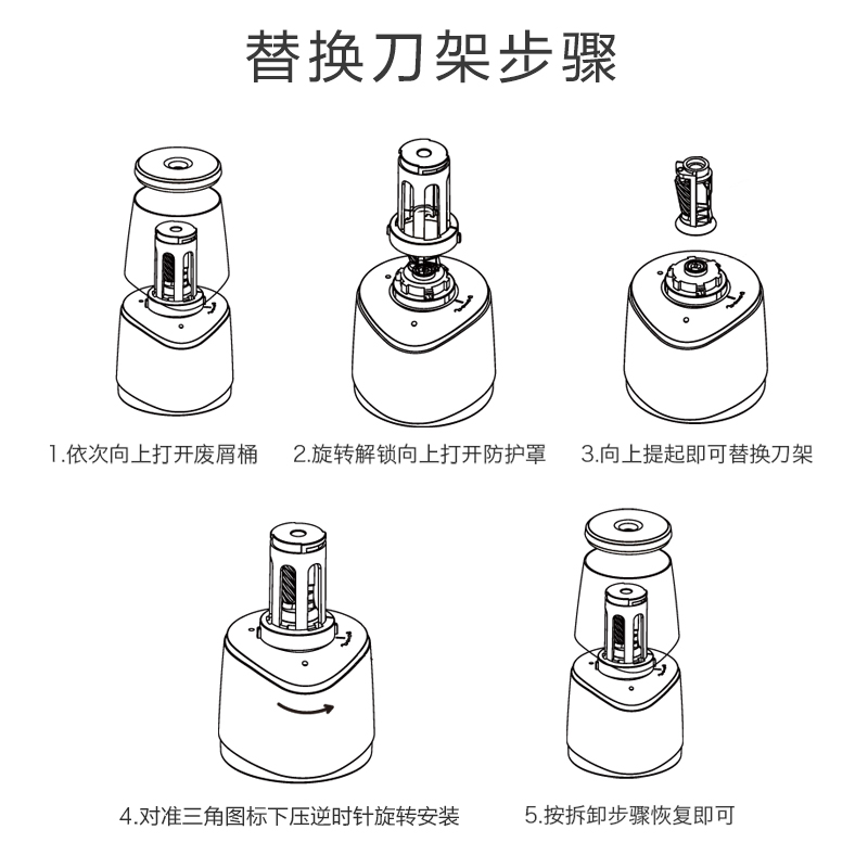 天文电动削笔机替换刀架自卷笔刀备用刀架配套8006/8010/8018/8188/8019/8028替换刀头-图2