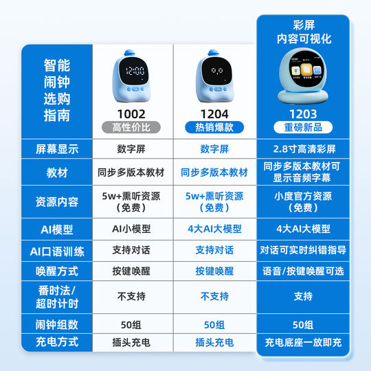 天文AI语音智能闹钟小学生专用起床神器2025新款实用儿童学习电子