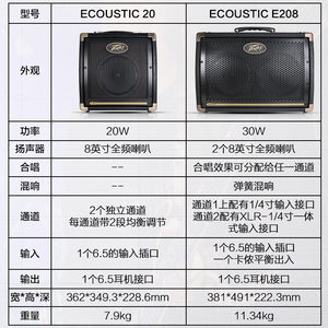 Peavey百威原声木吉他音箱ECOUSTIC 208民谣弹唱便携户外卖唱音响