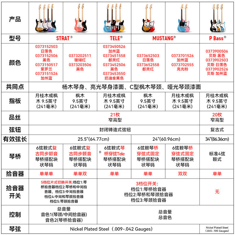  艺钛客乐器吉他-电吉他