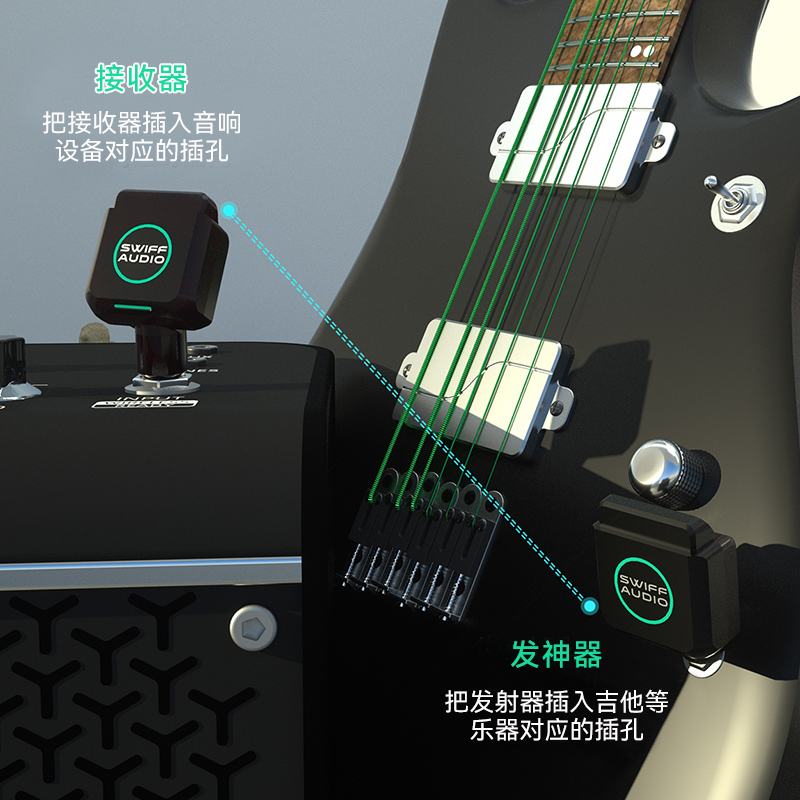 SWIFF瑞孚WX503电吉他接收器发射器电吹管贝斯乐器专用无线收发器 - 图3