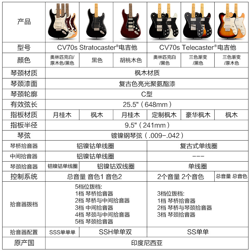艺钛客乐器专营店Fender芬达Squier电吉他套装CV50s/60s/70s专业级ST Tele初学者女1