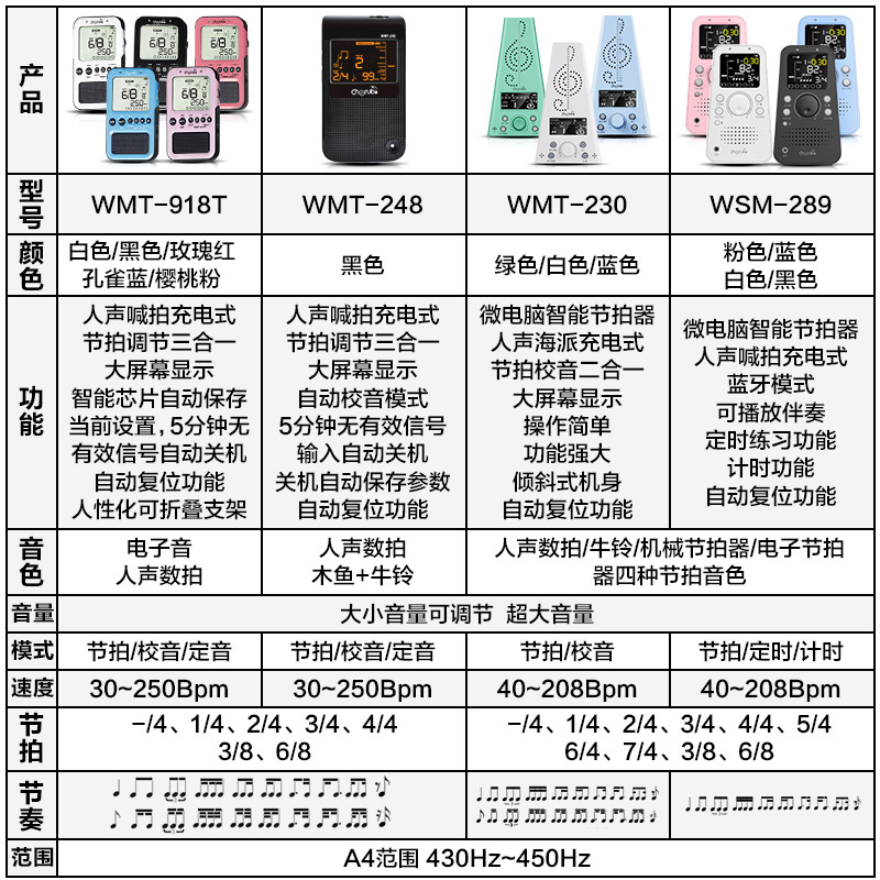 小天使人声钢琴节拍器考级专用精准吉他古筝架子鼓通用电子调音器