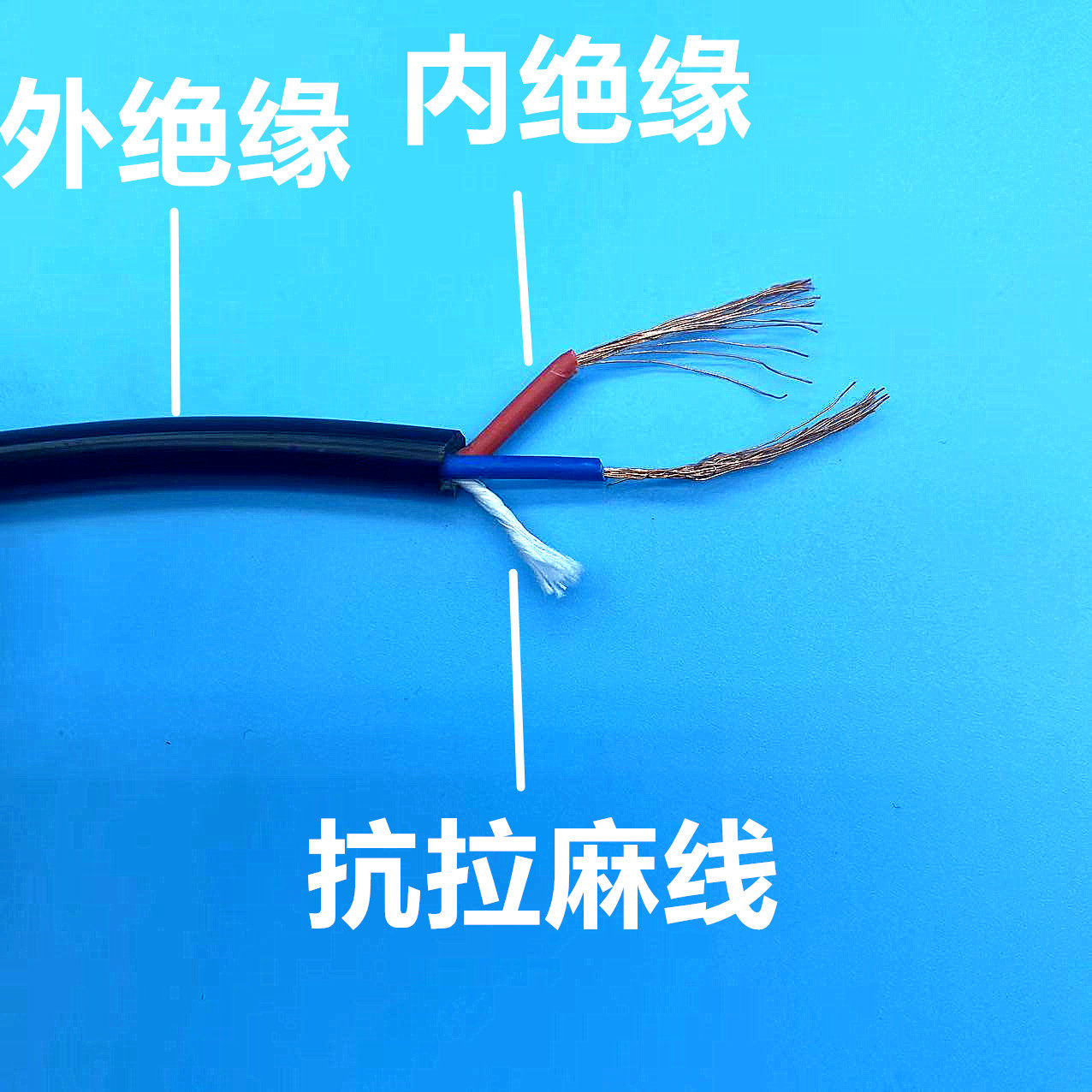 汽车线路货车边灯专用24v车用低压电路电线改装电源线连接软线束,淘宝优惠券,粉丝福利购,淘宝优惠卷