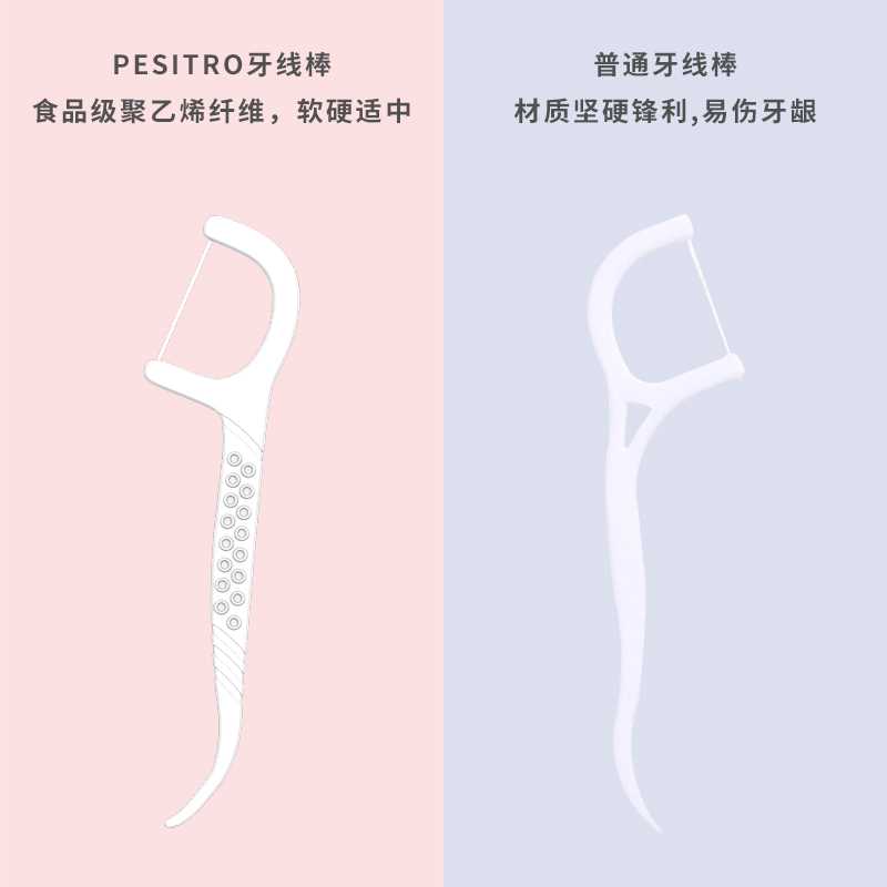 pesitro300支无味超细成人儿童牙线棒家庭袋装圆线正畸便携盒剔牙 - 图2