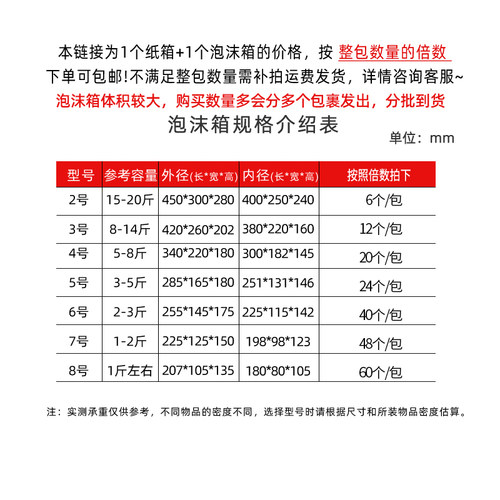 泡沫箱+纸箱套装 邮政全规格海鲜肉类水果生鲜泡沫保温箱快递盒子 - 图0
