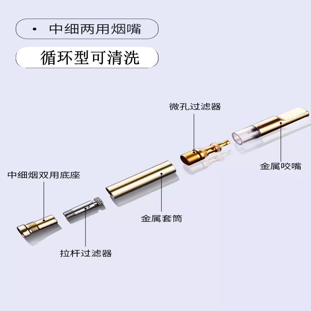 ZOBO正牌烟嘴中细两用双用循环型可清洗细支中烟具吸烟焦油过滤器-图0