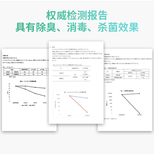 车载usb臭氧空气净化器汽车内除味祛臭迷你便携式可折叠车家两用 - 图3