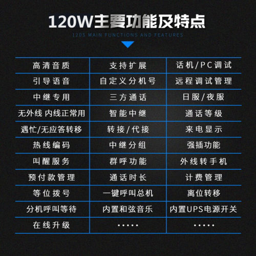 Shenou申瓯HJK120W电话内部程控电话交换机6口外线进16-120外线出酒店宾馆集团公司家用内线电话分机集团总机 - 图1
