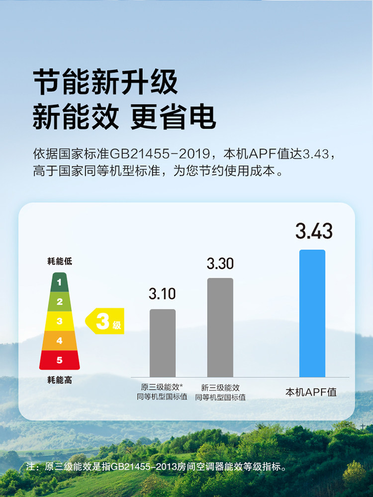新品美的立式冷暖两用3匹变频 美的宁强空调