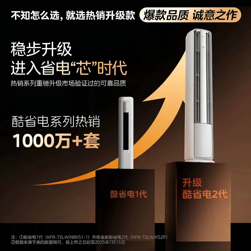 国家补贴】美的空调酷省电PRO一级能效3匹立式柜机客厅冷暖